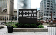 参观考察IBM