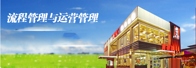 参观考察肯德基