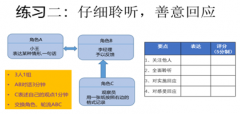 吕远洋老师:管理者素质提升和三次转身