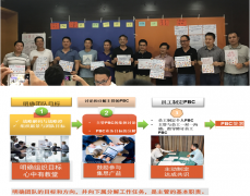 吕远洋老师:以客户为中心的华为工作法