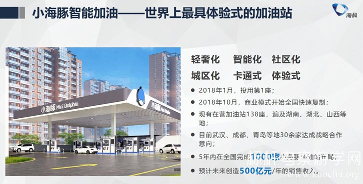 海科化工集团参访,学习小海豚加油站+卓越运营