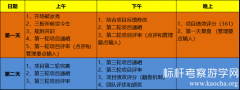 葛蔓老师:阿里三板斧工作坊