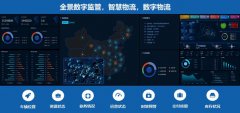 参观武汉九州通医药,考察学习九州通营销体系与团队搭建