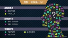 袁野老师:逻辑思考与精准表达--基于工作场景的六种常见逻辑模型详解与实战