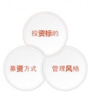 张益晨:插上翅膀、鸟瞰保险——给保险人的金融通识课