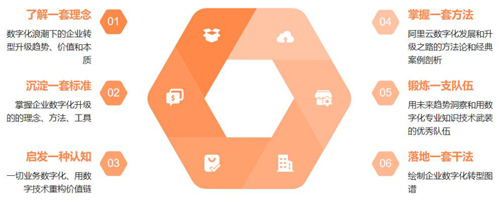 参观阿里巴巴西溪园区