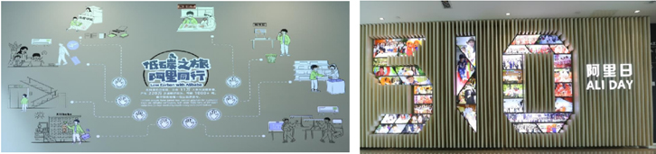 阿里数字化转型顶层设计和实施路径